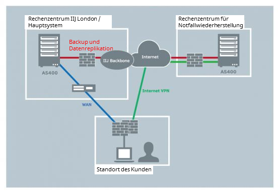 shinkin-international_img02_de
